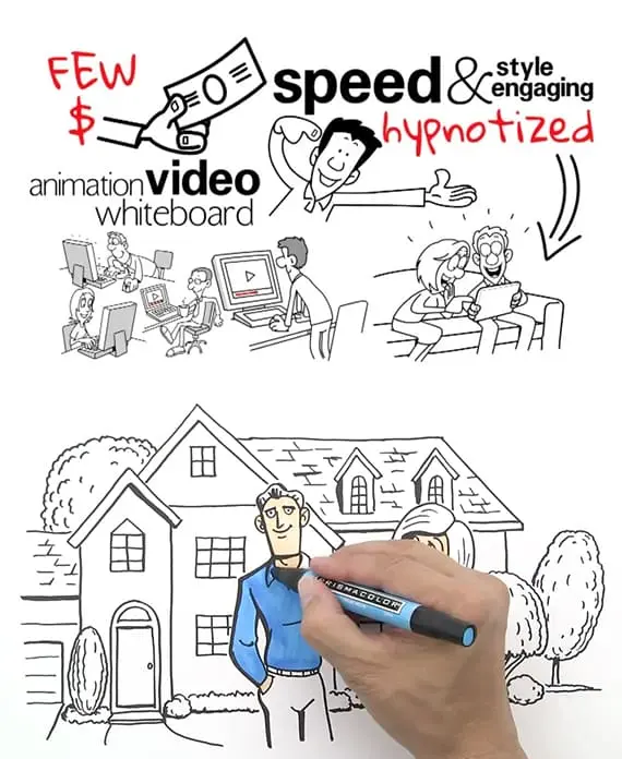 Skyway White Board Animation video